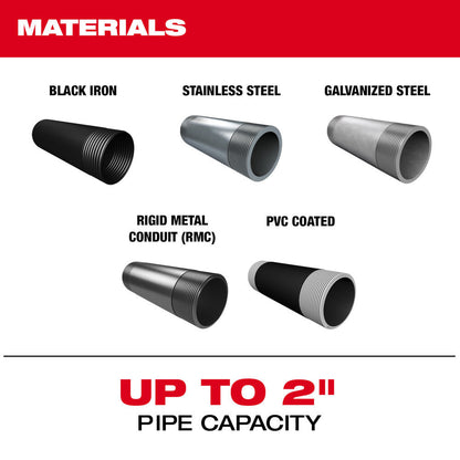 Milwaukee MXF512-2XC MX FUEL Cordless Brushless Pipe Threading Machine (Tool Only)
