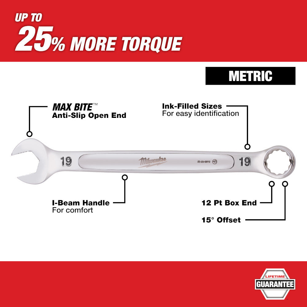 Milwaukee 48-22-9515 15pc Metric Combination Wrench Set showing features of the wrenches