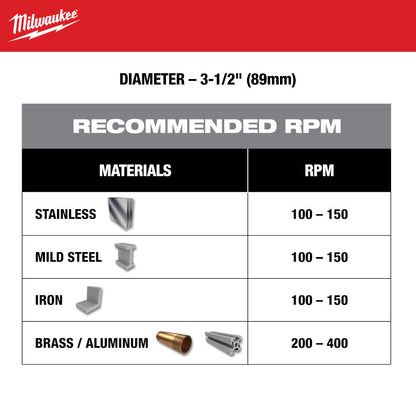 Milwaukee 49-57-8645 3-1/2 inch One-Piece Carbide Hole Cutter