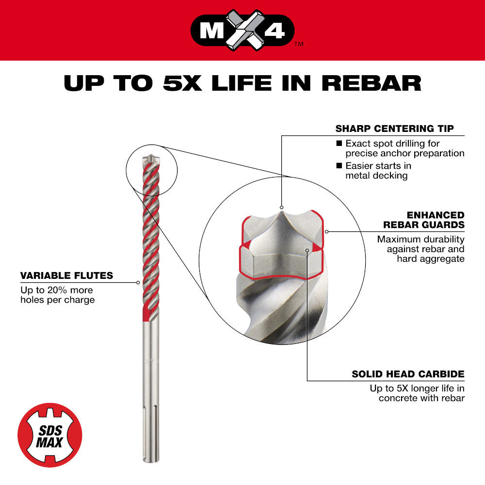 Milwaukee 48-20-3922 5/8 Inch x 31 Inch x 36 Inch MX4 4-Cutter SDS-MAX Rotary Hammer Drill Bit