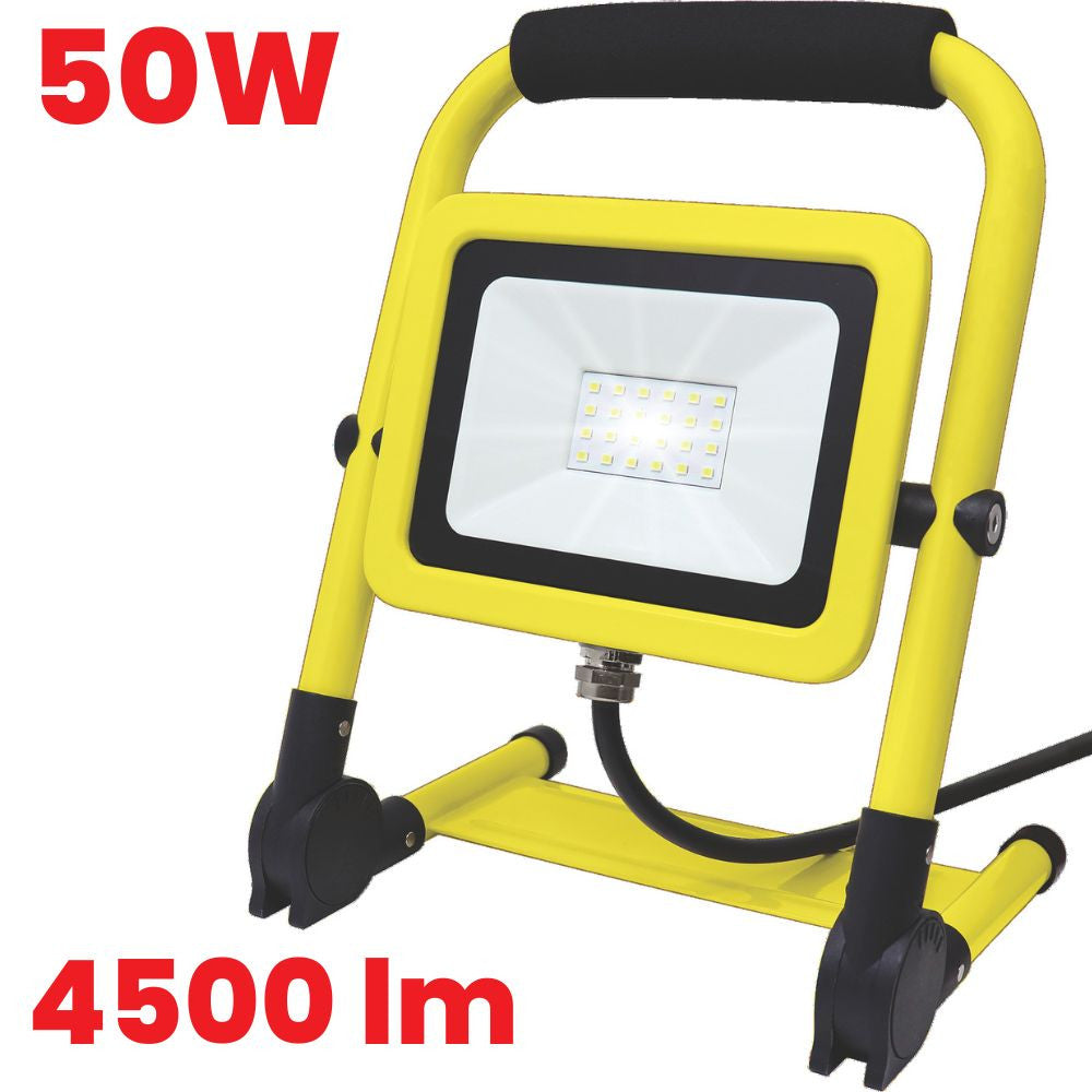 Summit ST80142 20W Portable LED Work Light - front view