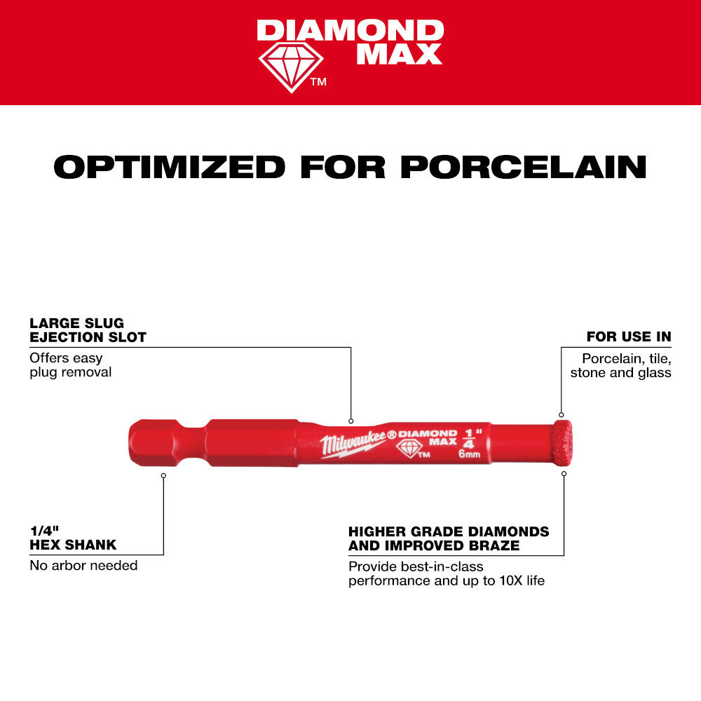 Milwaukee 49-56-0511 1/2 Inch Diamond Max Hole Saw