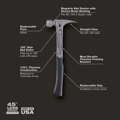 Stiletto TIB14RMC 14oz Titanium Milled Face Framing Hammer