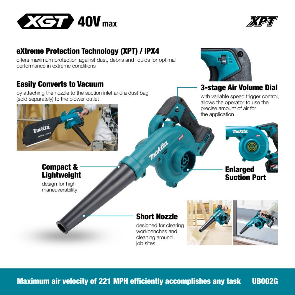 Makita UB002GZ 40V Max XGT Cordless Brushless Blower (Tool Only)