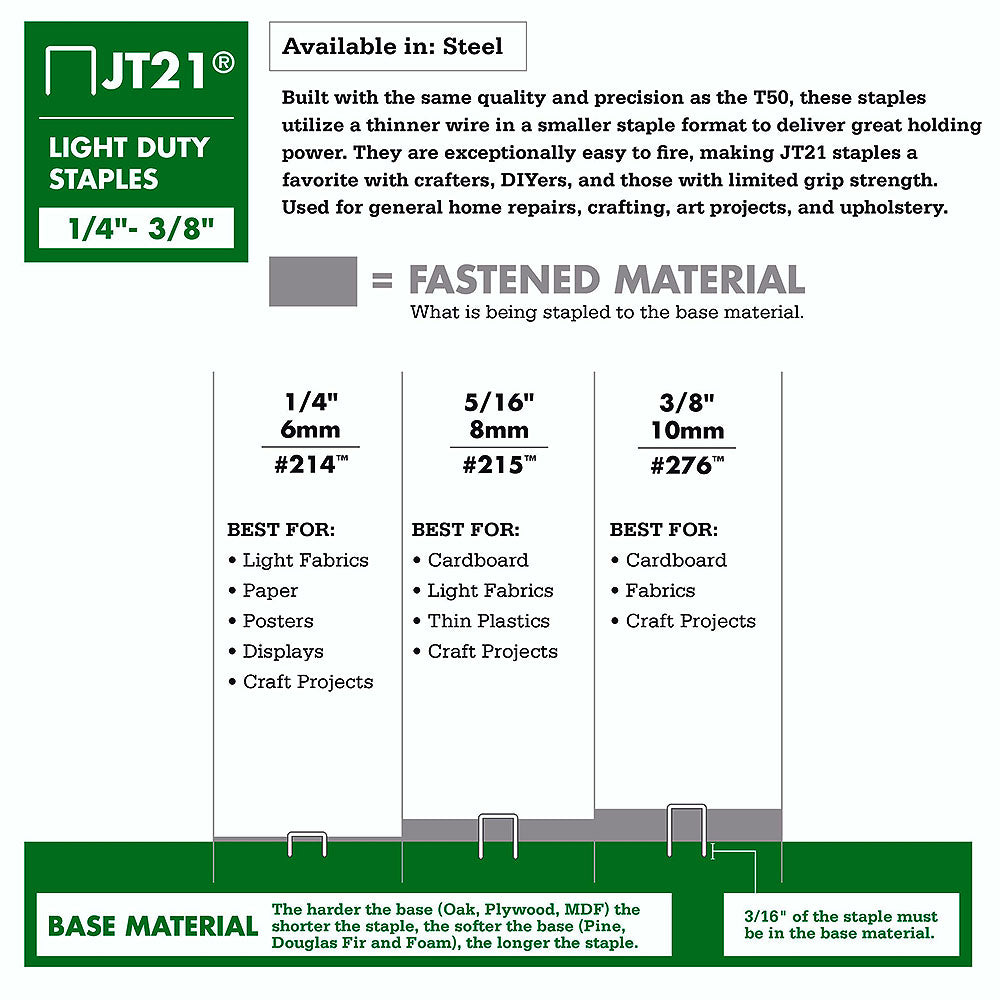 Arrow Fastener 214 Genuine JT21 1/4in Staples - 1000pk