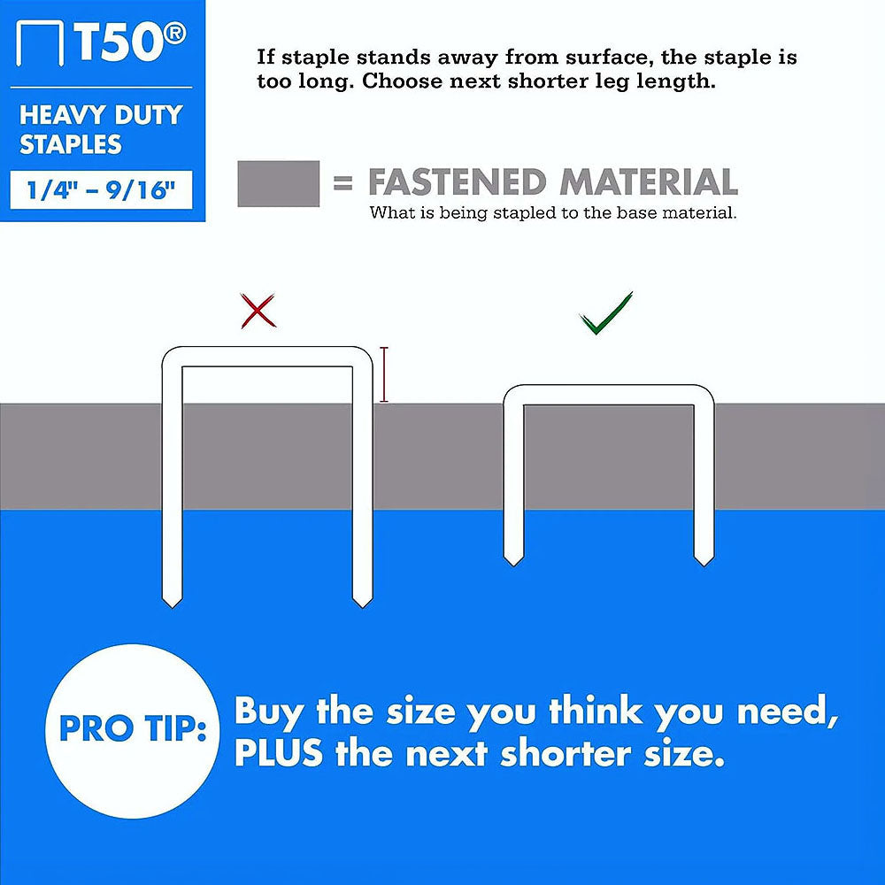 Arrow Fastener 509 Genuine T50 9/16in Staples - 1,250pk