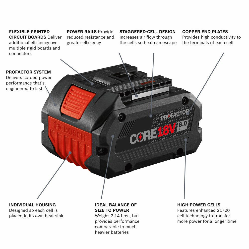 Bosch GBA18V80 18V CORE18V Li-Ion 8.0 Ah PROFACTOR Performance Battery
