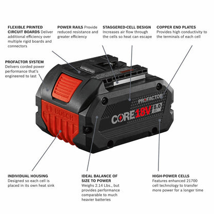 Bosch GBA18V80 18V CORE18V Li-Ion 8.0 Ah PROFACTOR Performance Battery
