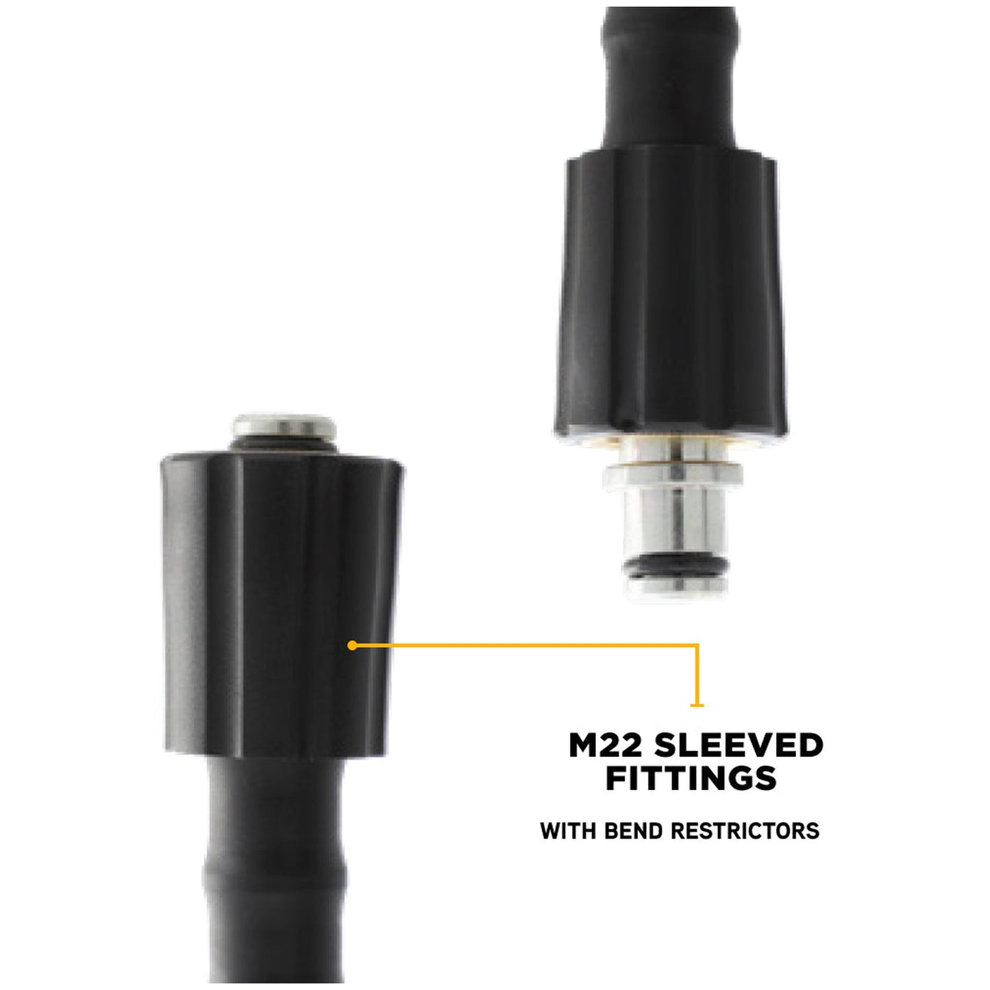 BE pressure washer hose M22 sleeved fitting detail with bend restrictors