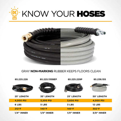 BE 25' x 1/4in 4000 PSI Steel Braid Pressure Washer Hose with Quick Connect Fittings