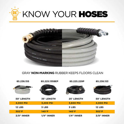 BE 50' 4000 PSI 3/8in Non Marking Rubber Hose