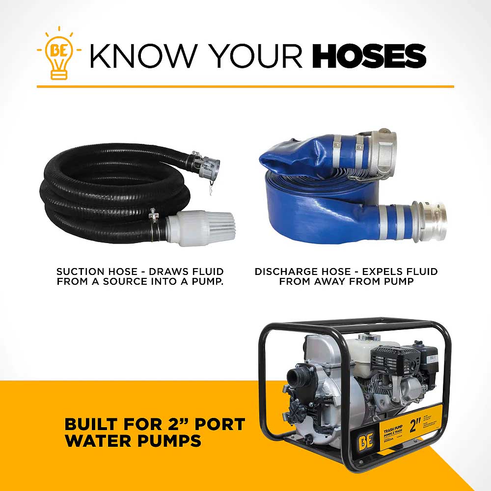 BE 12' x 2in Suction Hose Kit for Water Pumps