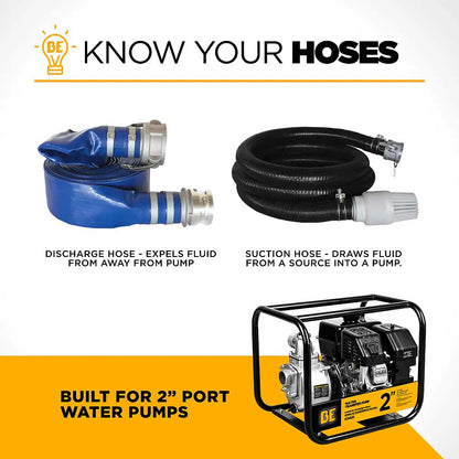 BE 2in Water Pump Discharge Hose Kit