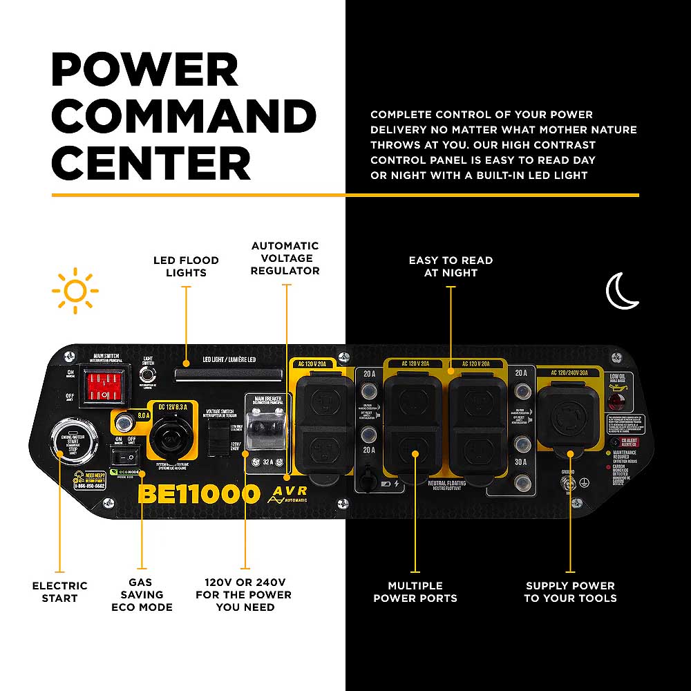 BE BE11000 1000 Watt  420cc Generator