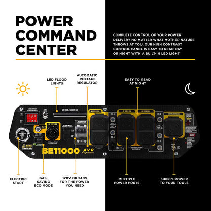 BE BE11000 1000 Watt  420cc Generator