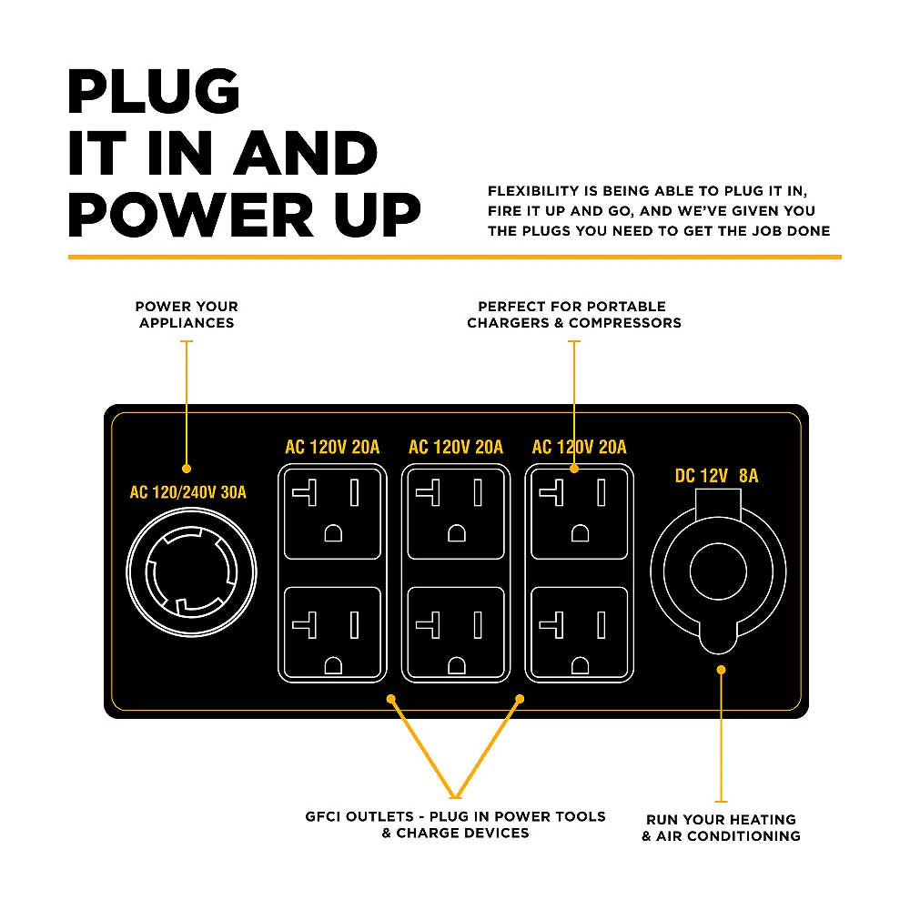 BE BE11000 1000 Watt  420cc Generator