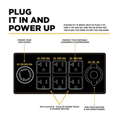 BE BE11000 1000 Watt  420cc Generator