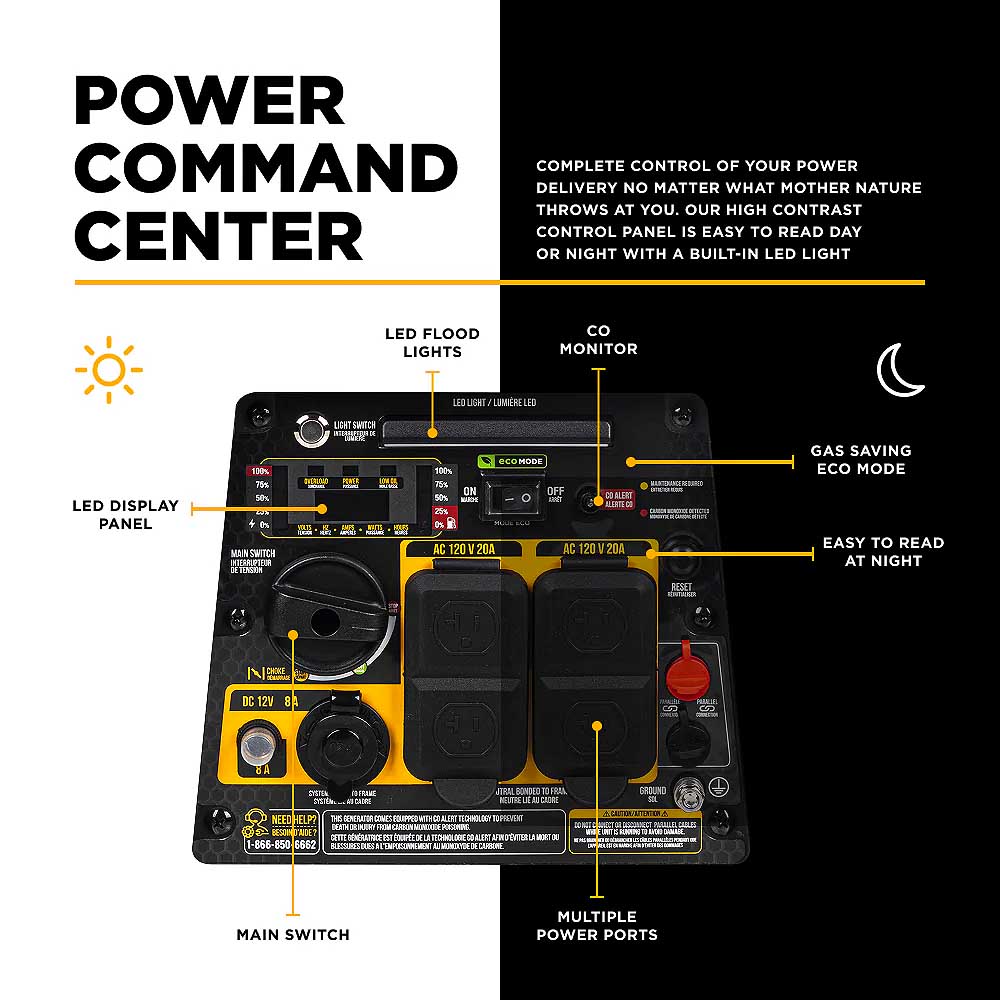BE BE2800I 2800 Watt 145cc Digital Inverter Generator