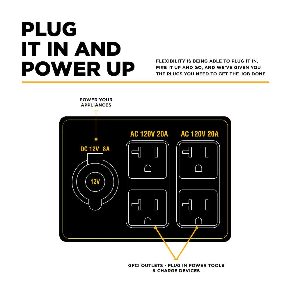 BE BE2800I 2800 Watt 145cc Digital Inverter Generator