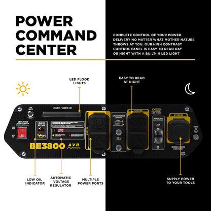 BE BE3800 3800 Watt 212cc Generator