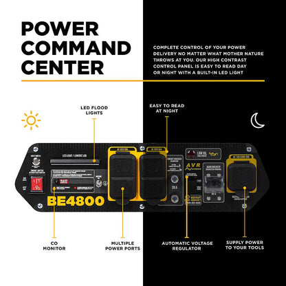 BE BE4800 4800 Watt Generator