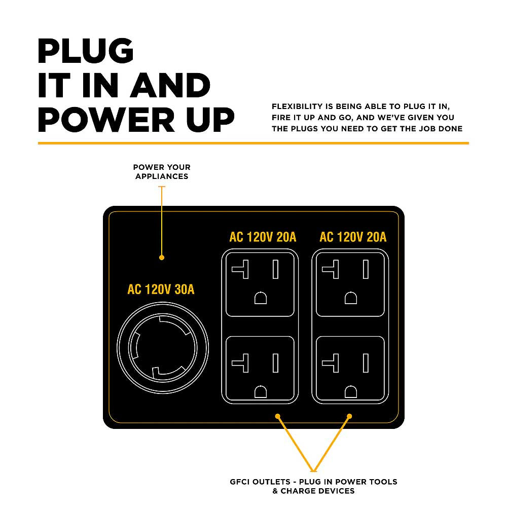 BE BE4800 4800 Watt Generator