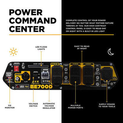 BE BE7000 7000 Watt 312cc Generator