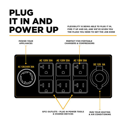 BE BE7000 7000 Watt 312cc Generator