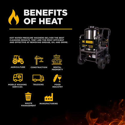 BE HW4013HG 4200 PSI 4.2 GPM Hot Water Gas Pressure Washer