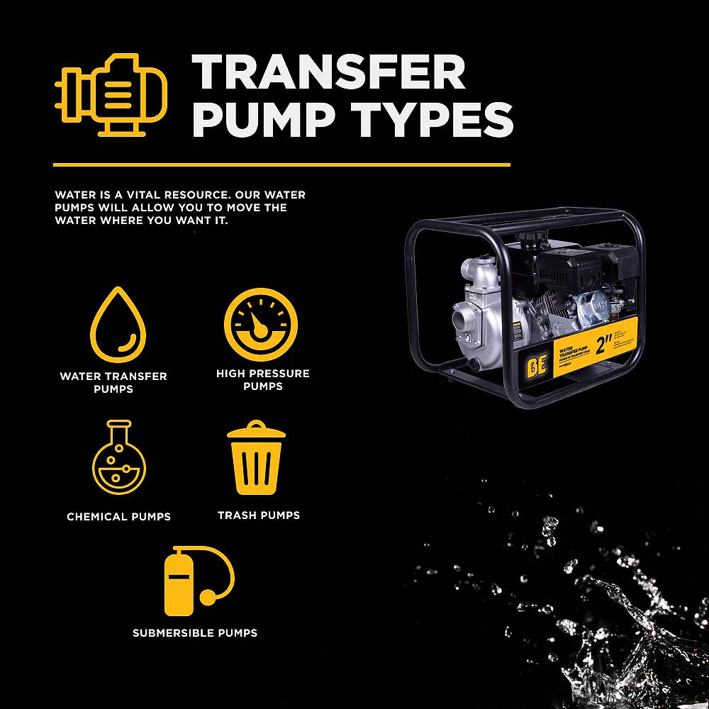 BE WP-2070S 33PSI 158GPM Water Transfer Pump with Powerease 225 Engine