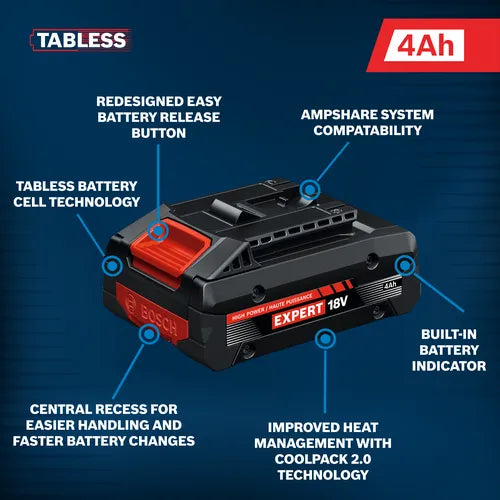 Bosch EXBA18V-40 18V EXPERT High Power 4.0 Ah Battery