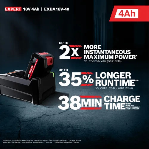 Bosch EXBA18V-40 18V EXPERT High Power 4.0 Ah Battery
