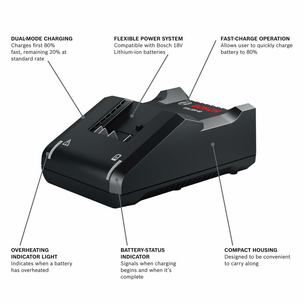 Bosch GAL18V-40 18V Li-Ion Battery Charger