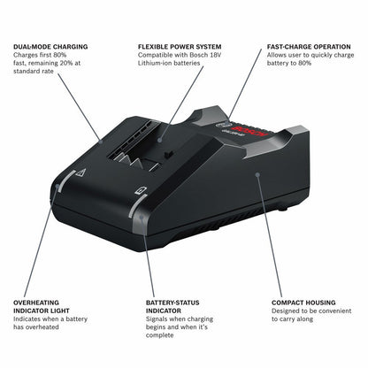 Bosch GAL18V-40 18V Li-Ion Battery Charger