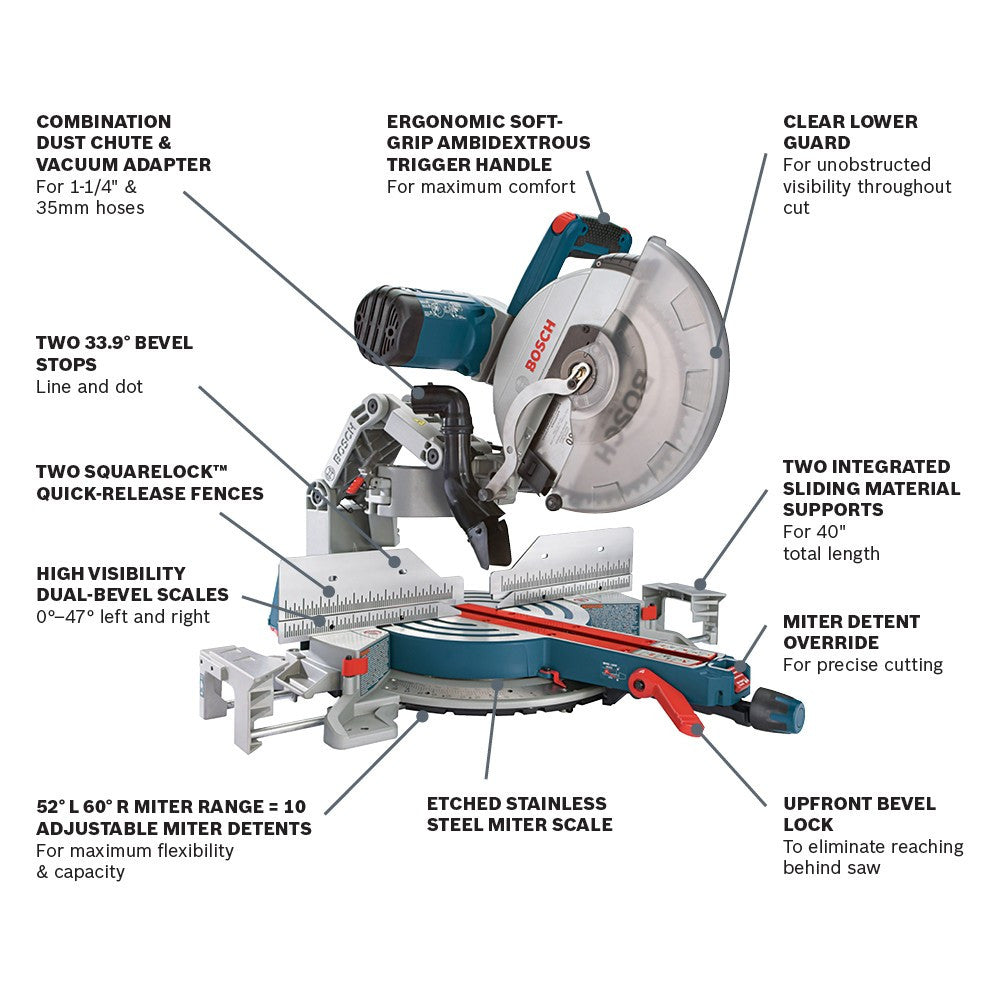 Bosch GCM12GD 12 Inch Dual-Bevel Glide Mitre Saw