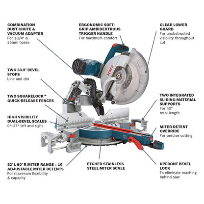 Bosch GCM12GD 12 Inch Dual-Bevel Glide Mitre Saw