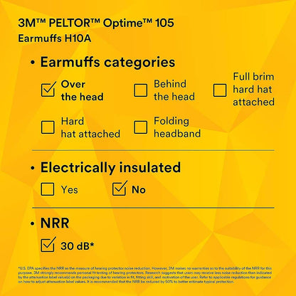 3M PELTOR Optime 105 Over-The-Head Earmuffs