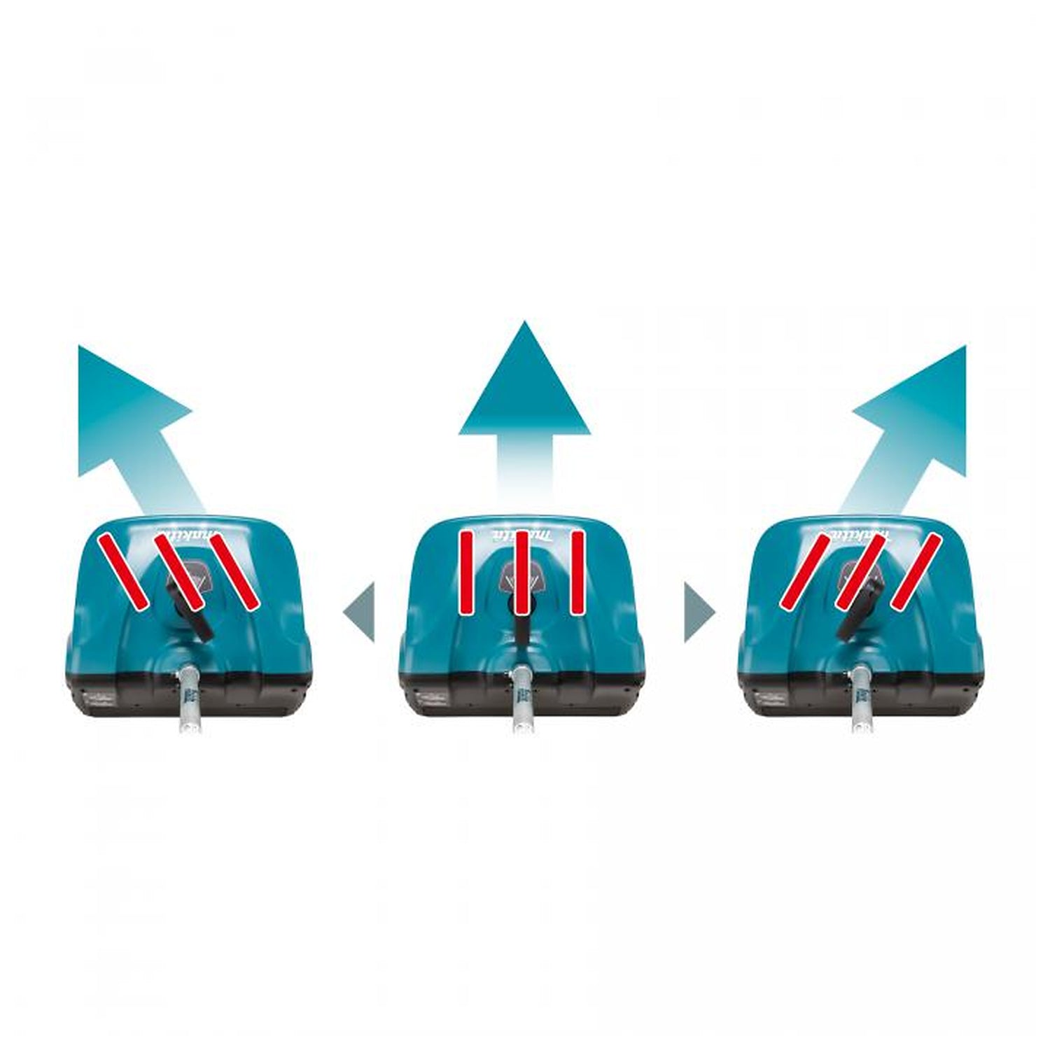 Makita SN400MP three-direction snow throwing diagram