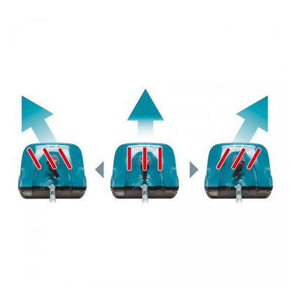 Makita SN400MP three-direction snow throwing diagram