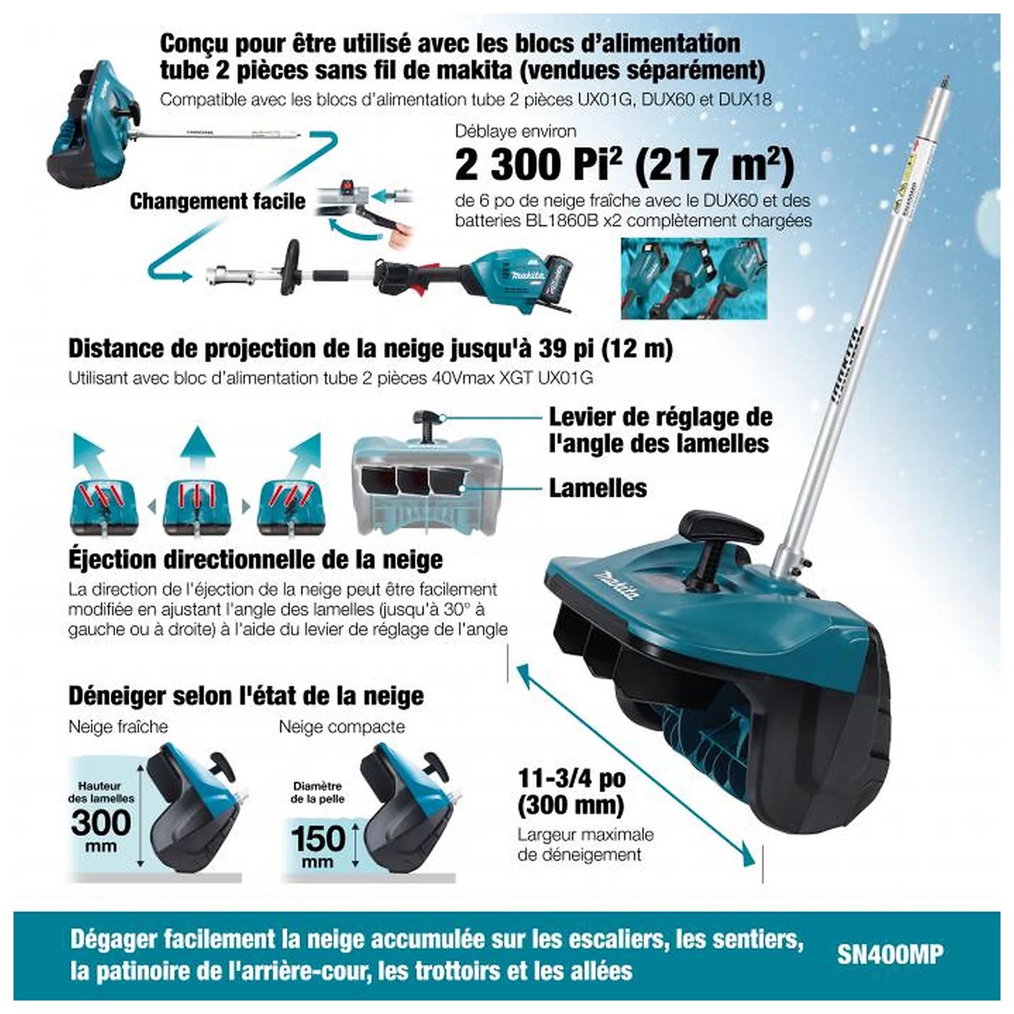 Makita SN400MP French features and performance infographic