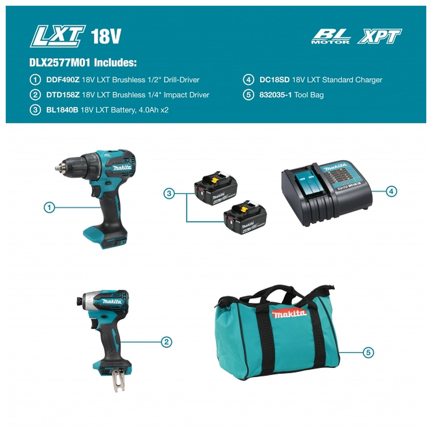 Makita DLX2577M01 English kit contents diagram