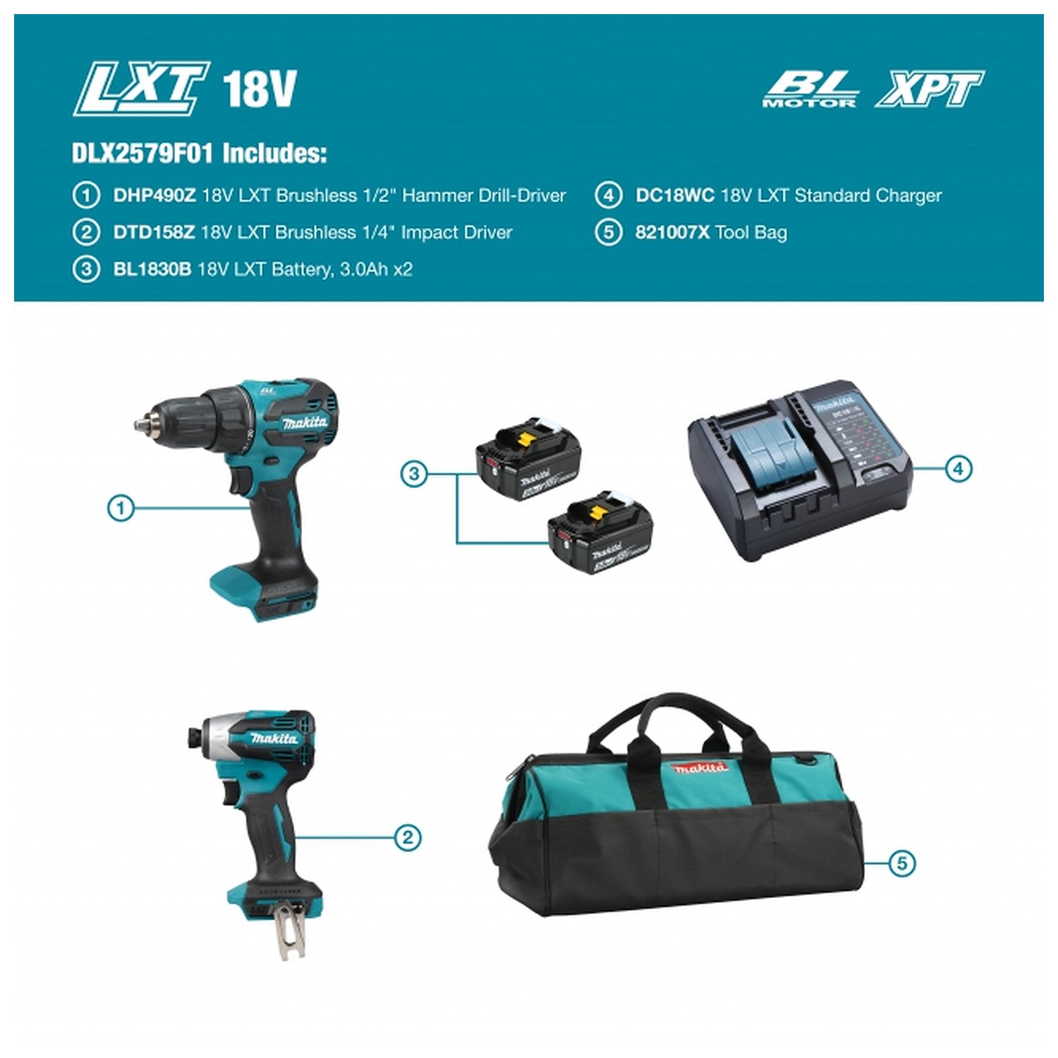 Makita DLX2579F01 English kit contents diagram
