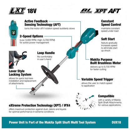 Makita DUX18Z English feature and control diagram