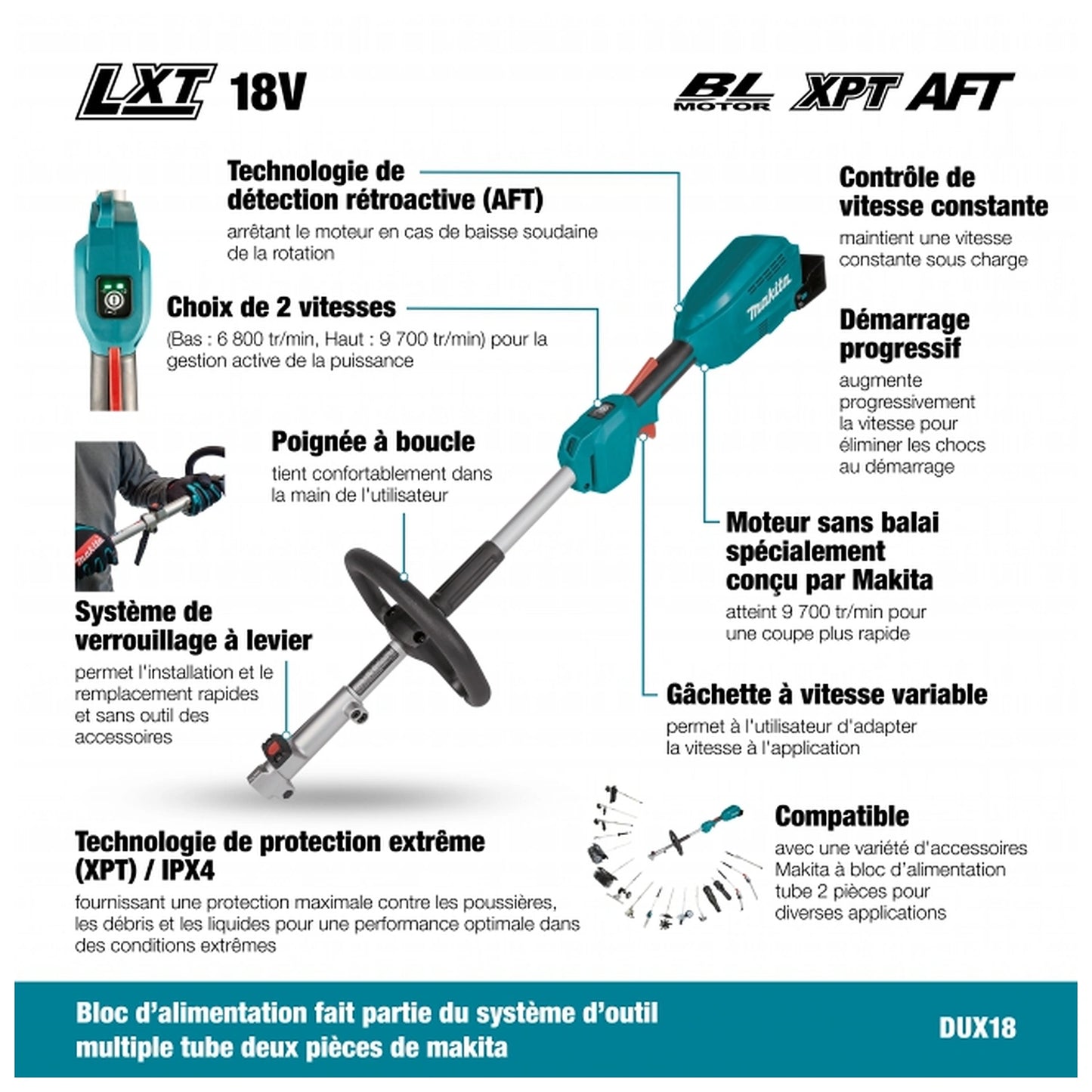 Makita DUX18Z French feature and control diagram