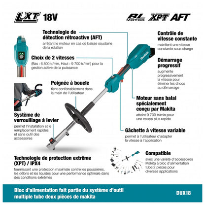 Makita DUX18Z French feature and control diagram