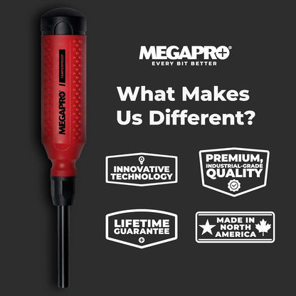 MegaPro 15-in-1 Tamperproof Screwdriver