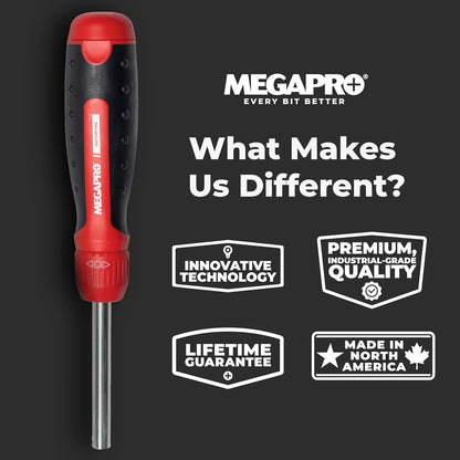 MegaPro 13-in-1 Ratcheting Multi-Bit Screwdriver