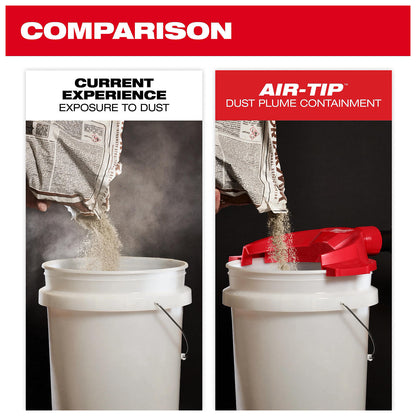 Milwaukee AIR-TIP Bucket Topper dust containment comparison