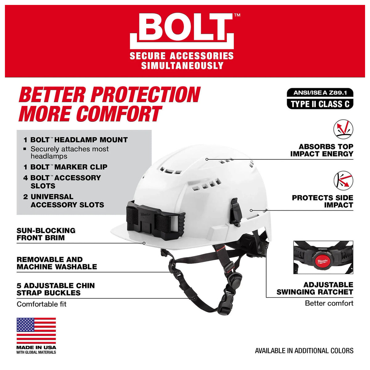 Milwaukee BOLT front brim vented safety helmet protection features