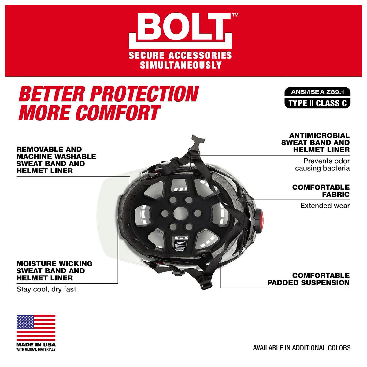 Milwaukee BOLT vented safety helmet suspension and comfort features